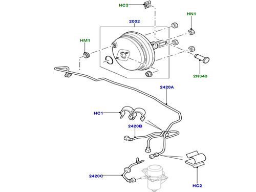 Brake Booster Vacuum Pump & Air Brakes