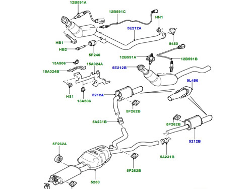 Exhaust System