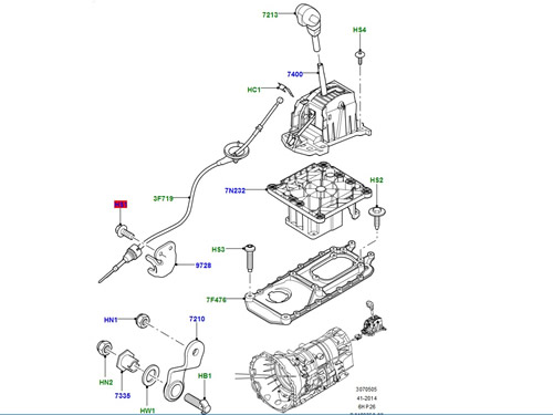 Gear Change