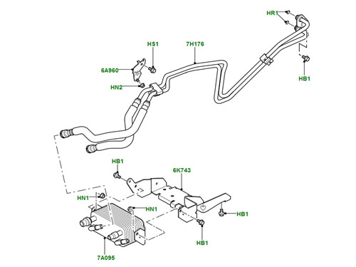 Modules & Sensors Transmissions