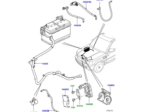 Battery Cables & Horns