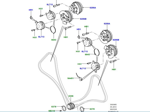 Belts & Pulleys