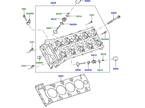 Block Heads & Manifold