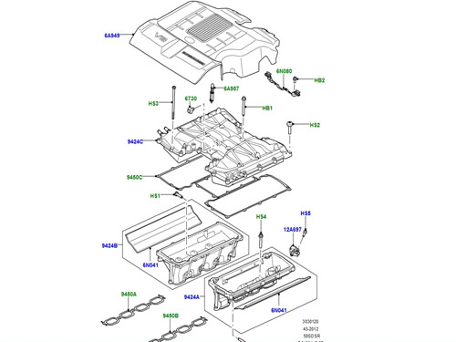 Covers and Gaskets