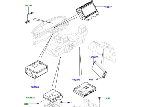 Navigation System