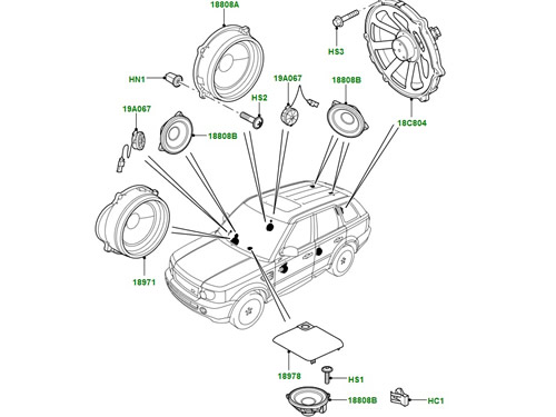 Speakers