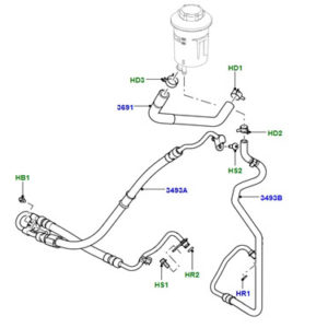 Steering Gear Hoses & Pump