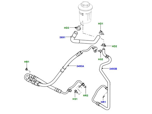 Steering Gear Hoses & Pump